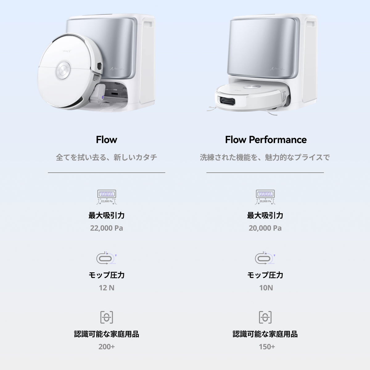 Narwal Flow Performance ロボット掃除機 クローラーモップ | Narwal