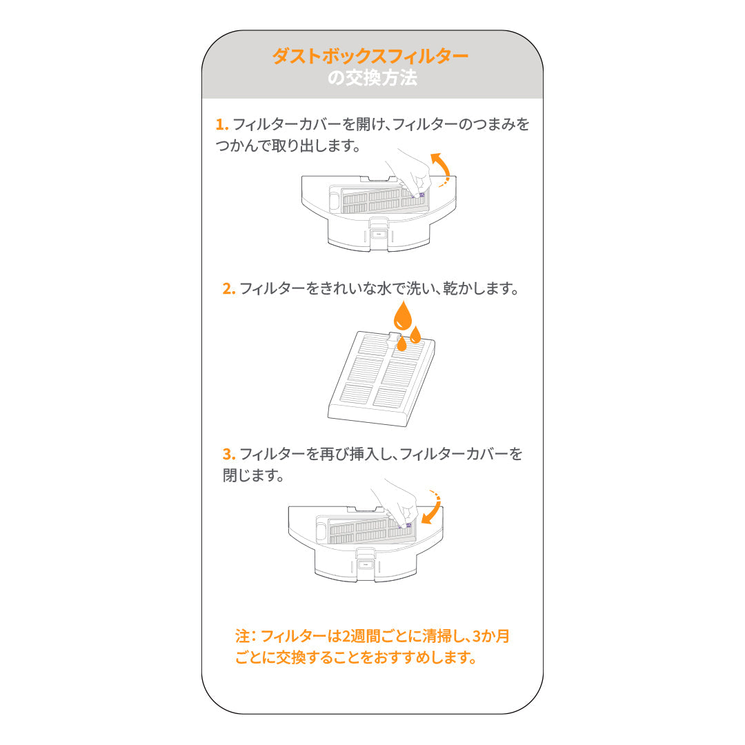 Narwal Freo ロボット掃除機用フィルター (2個入り)