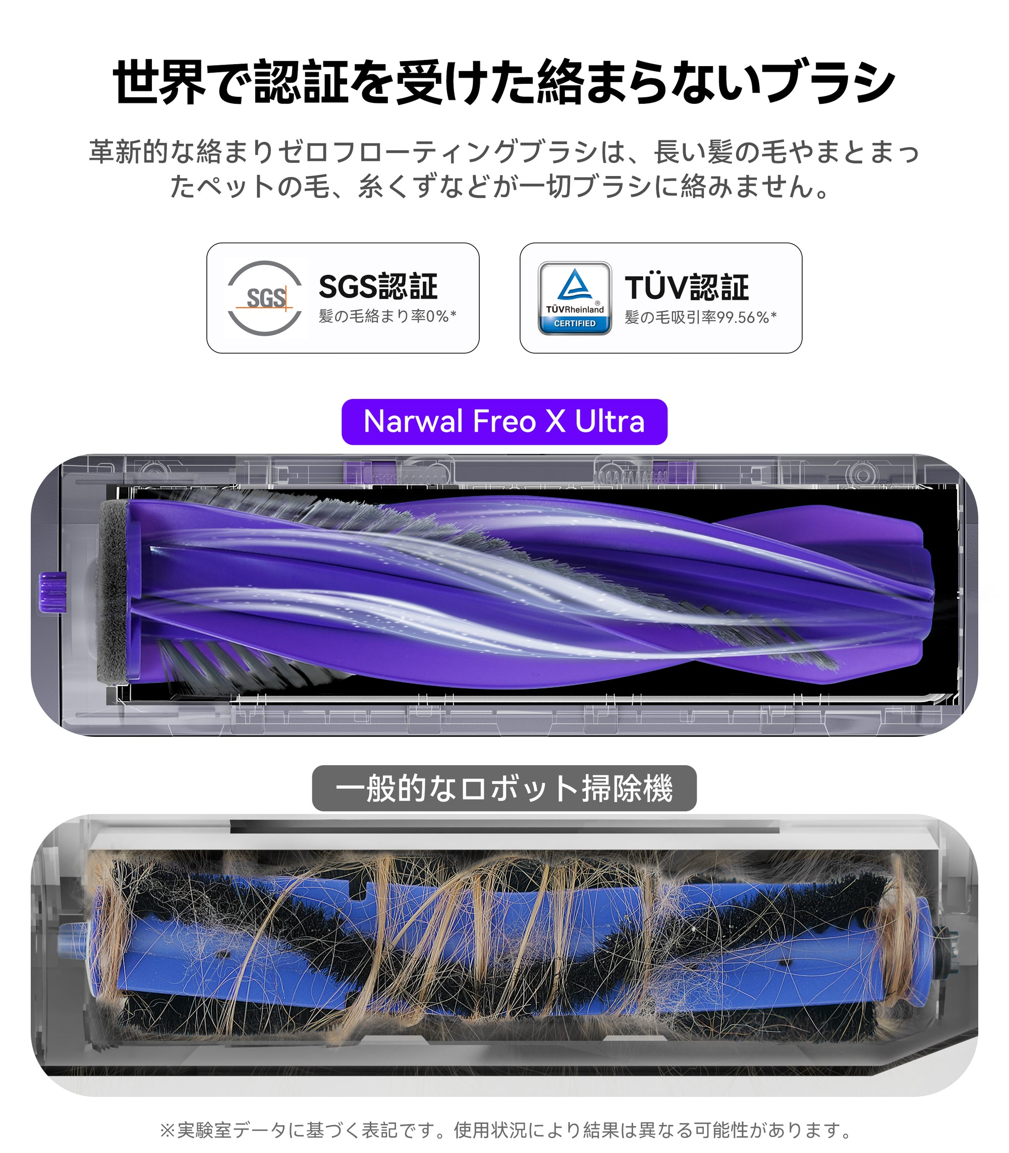 Narwal Freo X Ultra ロボット掃除機