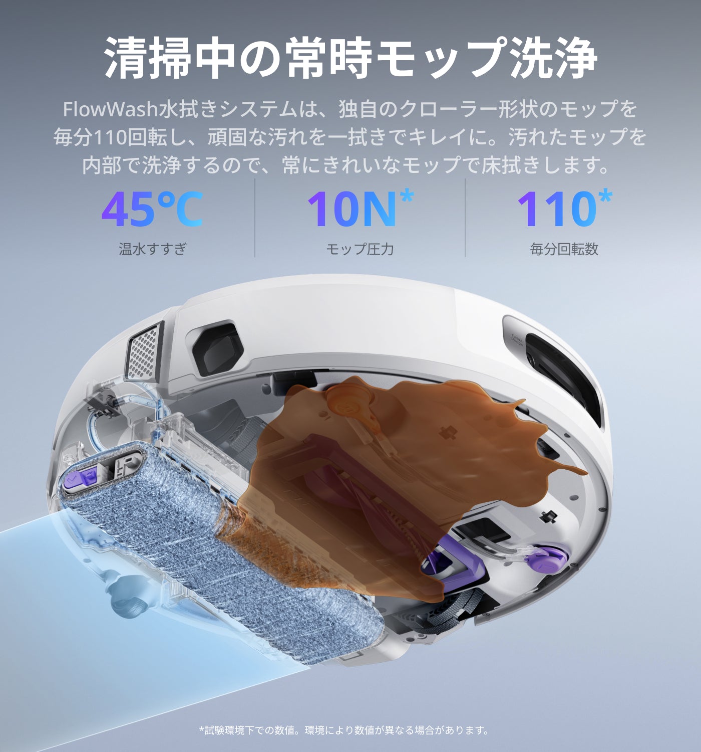 Narwal Flow Performance ロボット掃除機