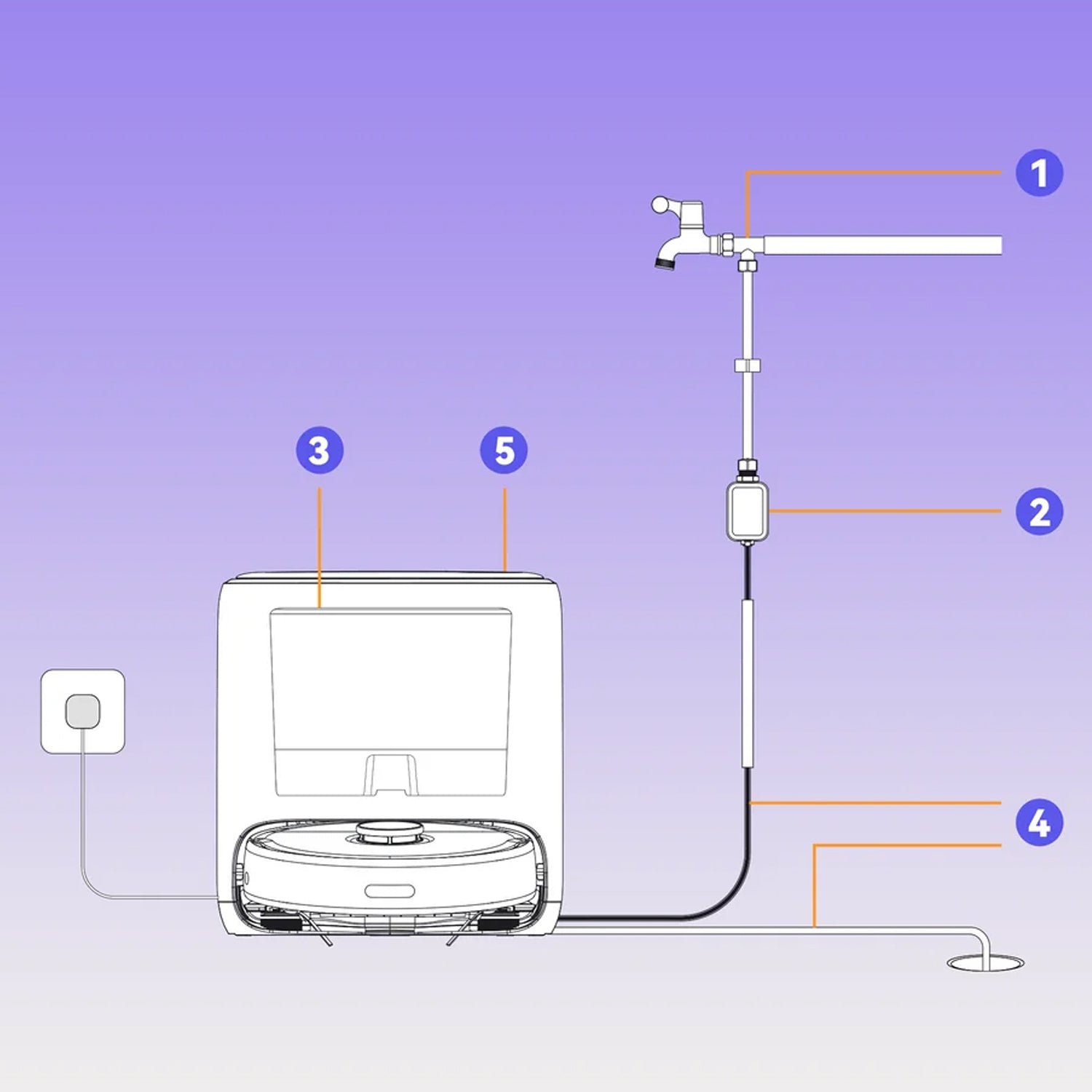 Narwal公式 | 自動給排水システム Freo /Freo X Ultra ロボット掃除機